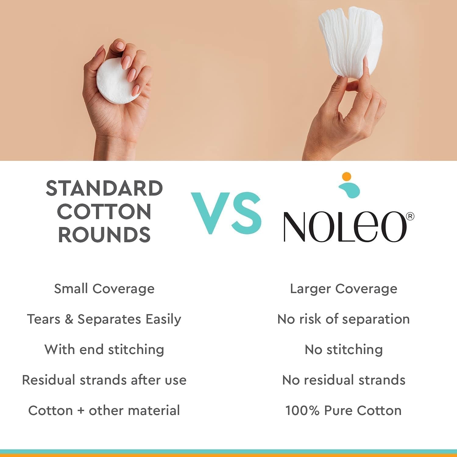 Organic Cotton Rounds & Pads